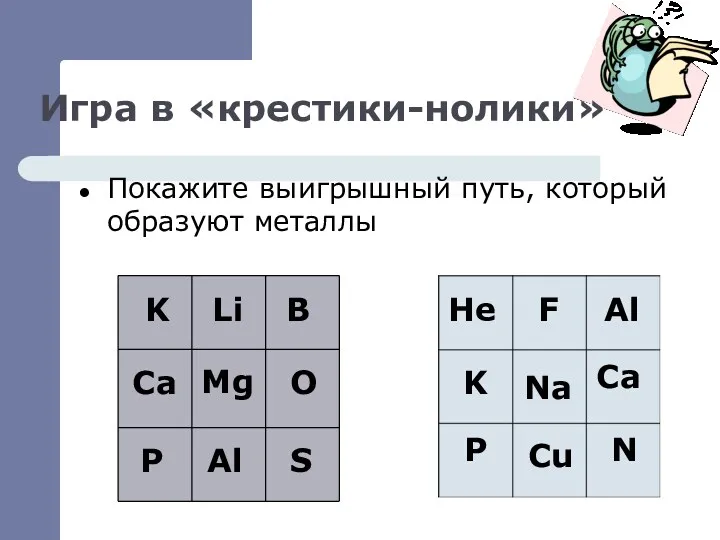 Игра в «крестики-нолики» Покажите выигрышный путь, который образуют металлы Li