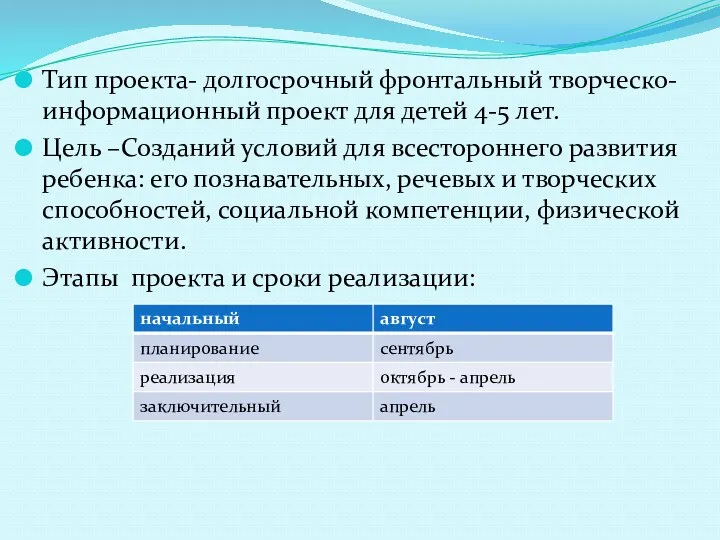 Тип проекта- долгосрочный фронтальный творческо-информационный проект для детей 4-5 лет.