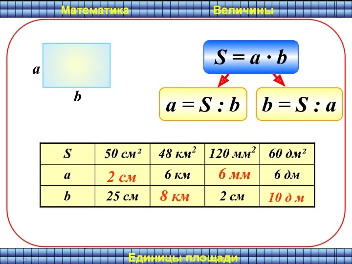 S = a ∙ b а = S : b