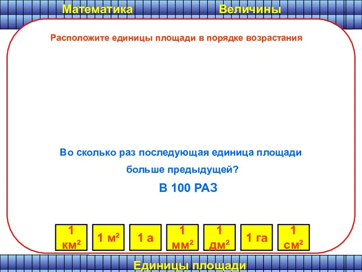 Математика Величины 1 км² 1 м² 1 а 1 мм²