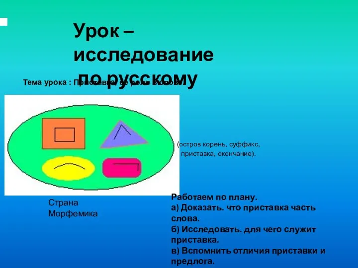 Урок – исследование по русскому языку Тема урока : Приставка,