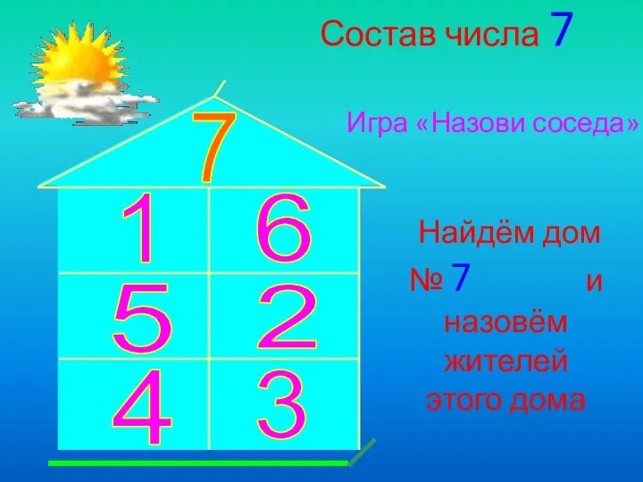 Состав числа 7 Игра «Назови соседа» Найдём дом № 7 и назовём жителей