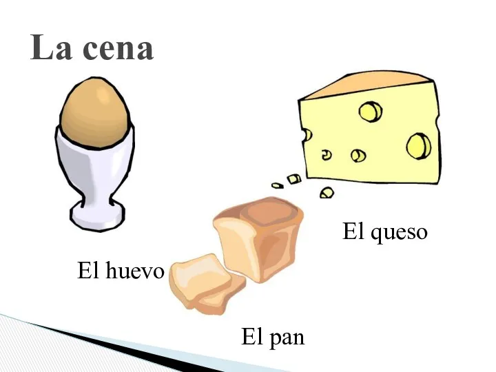 La cena El huevo El queso El pan