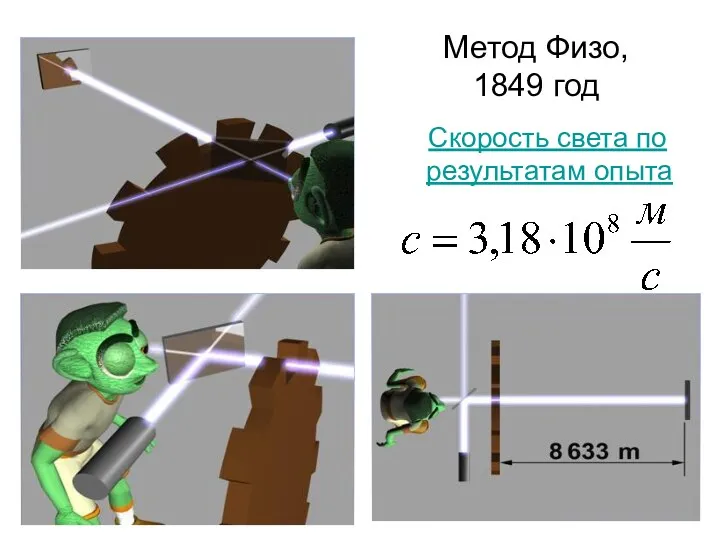 Метод Физо, 1849 год Скорость света по результатам опыта