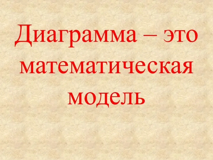 Диаграмма – это математическая модель