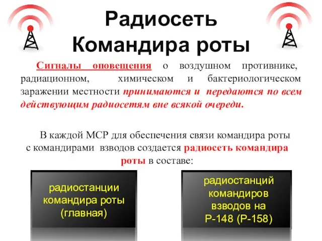 Сигналы оповещения о воздушном противнике, радиационном, химическом и бактериологическом заражении