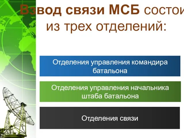 Взвод связи МСБ состоит из трех отделений: Отделения управления командира
