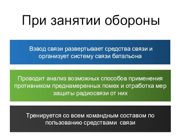 При занятии обороны Взвод связи развертывает средства связи и организует