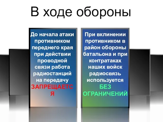 До начала атаки противником переднего края при действии проводной связи