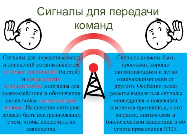 Сигналы для передачи команд Сигналы должны быть простыми, хорошо запоминающими