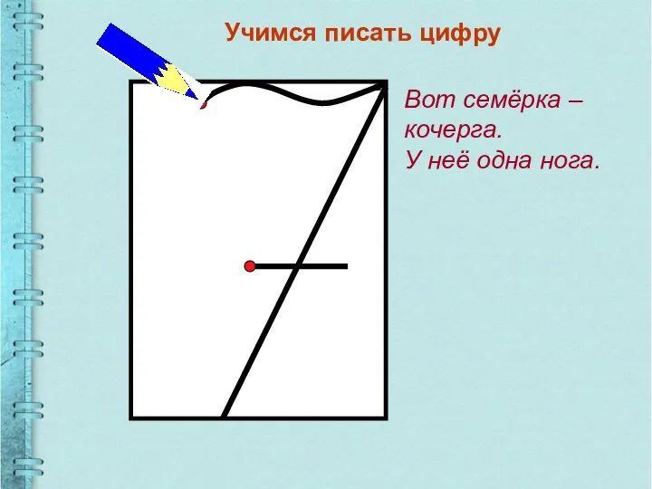 Учимся писать цифру Вот семёрка – кочерга. У неё одна нога.