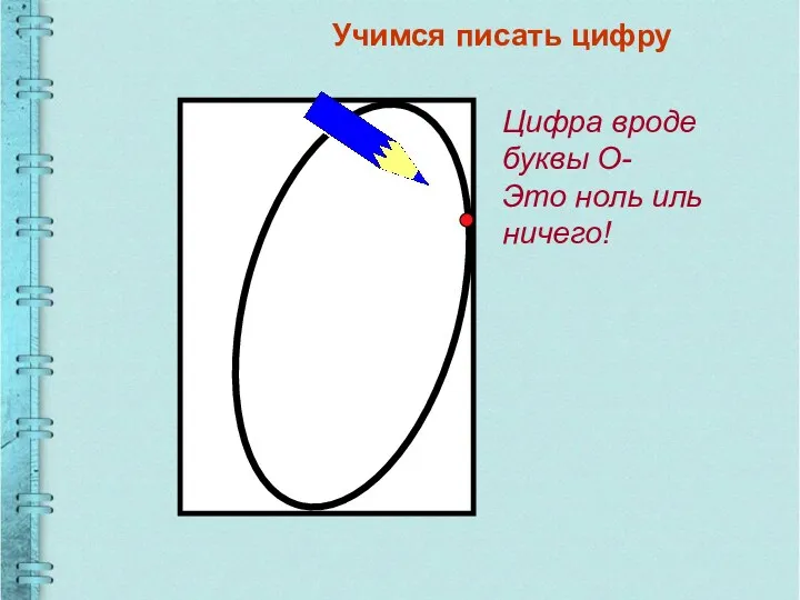 Цифра вроде буквы О- Это ноль иль ничего! Учимся писать цифру