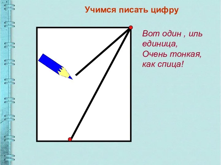 Вот один , иль единица, Очень тонкая, как спица! Учимся писать цифру