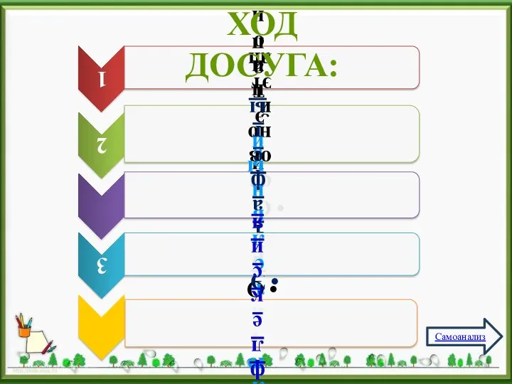 Ход досуга: Самоанализ