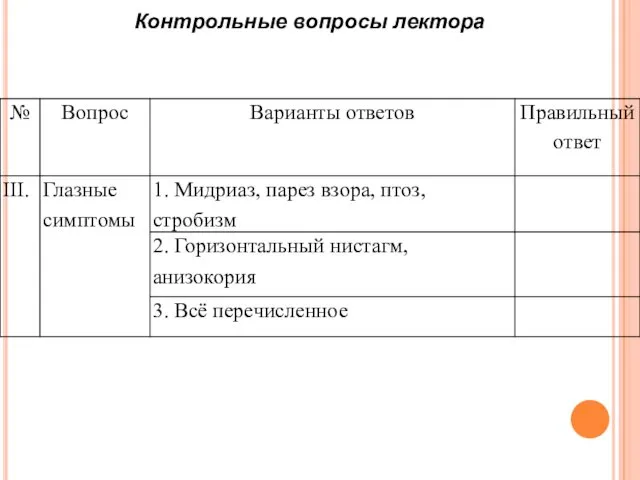 Контрольные вопросы лектора