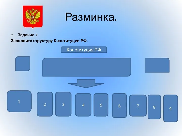 Разминка. Задание 2. Заполните структуру Конституции РФ. Конституция РФ 1