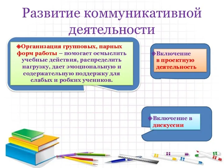 Развитие коммуникативной деятельности Организация групповых, парных форм работы – помогает