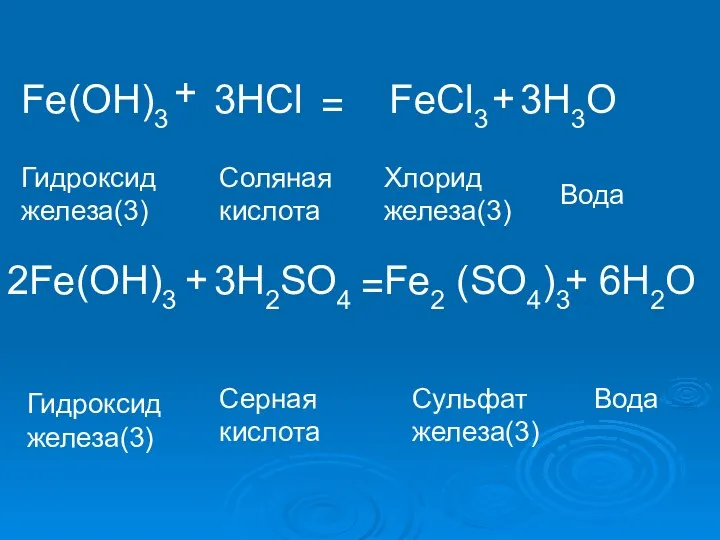 Fe(OH)3 3HCl FeCl3 3H3O 2Fe(OH)3 3H2SO4 Fe2 (SO4)3 6H2O Гидроксид