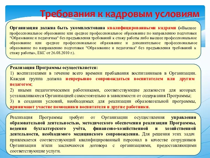 Требования к кадровым условиям Организация должна быть укомплектована квалифицированными кадрами