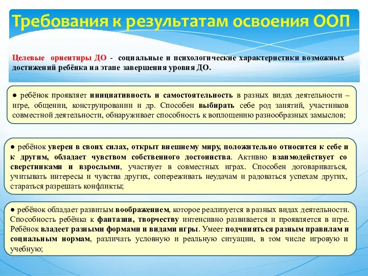 Требования к результатам освоения ООП ● ребёнок проявляет инициативность и