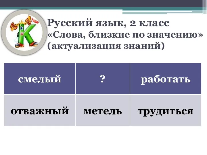 Русский язык, 2 класс «Слова, близкие по значению» (актуализация знаний)