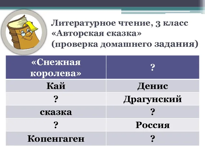 Литературное чтение, 3 класс «Авторская сказка» (проверка домашнего задания)