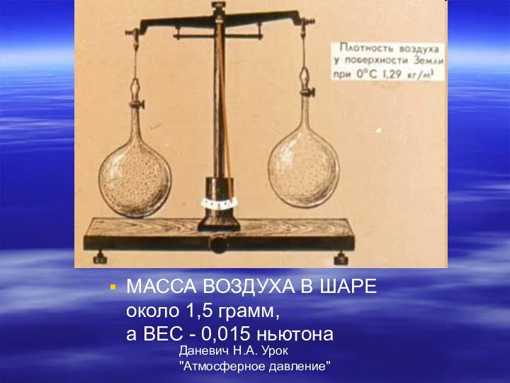 Даневич Н.А. Урок "Атмосферное давление" МАССА ВОЗДУХА В ШАРЕ около