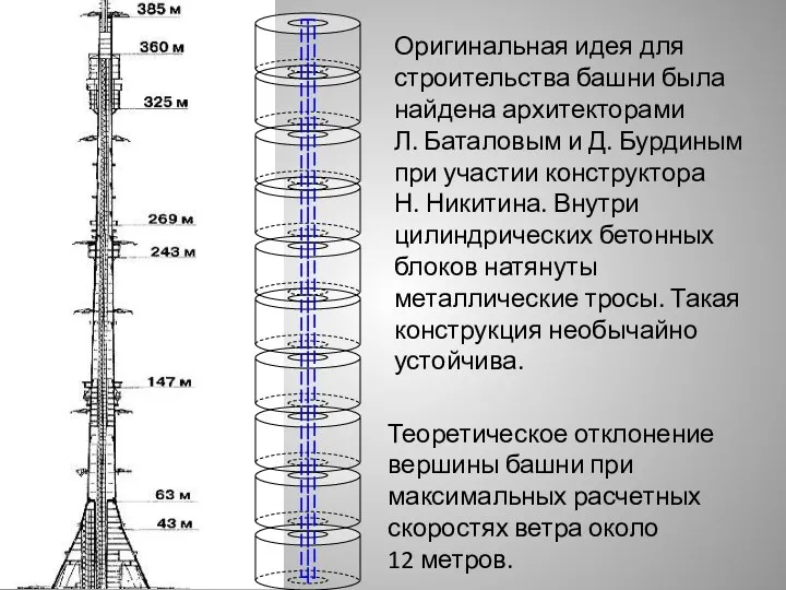 Оригинальная идея для строительства башни была найдена архитекторами Л. Баталовым