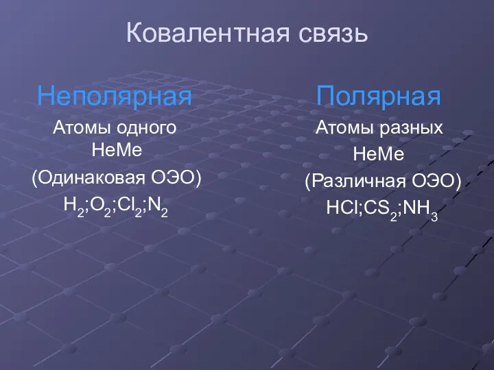 Ковалентная связь Неполярная Атомы одного НеМе (Одинаковая ОЭО) H2;O2;Cl2;N2 Полярная Атомы разных НеМе (Различная ОЭО) HCl;CS2;NH3