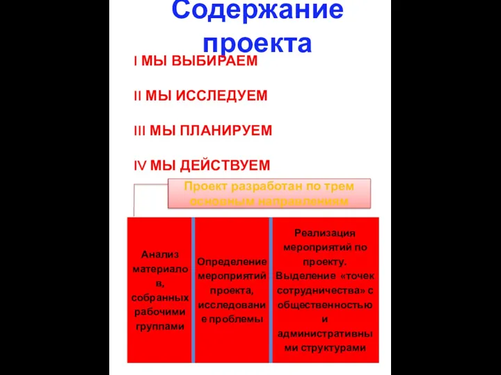 Проект разработан по трем основным направлениям Содержание проекта I Мы