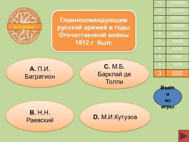 историком Главнокомандующим русской армией в годы Отечественной войны 1812 г