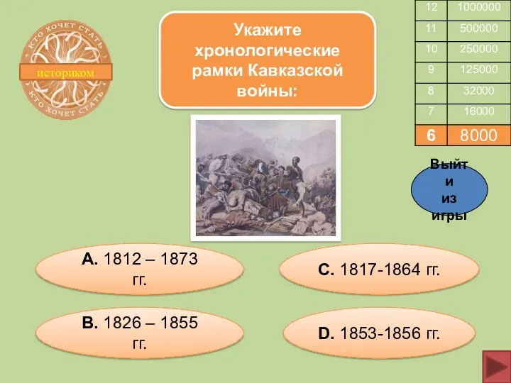 историком Укажите хронологические рамки Кавказской войны: А. 1812 – 1873