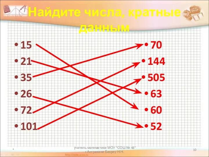 учитель математики МОУ "СОШ № 48" г.Астрахани Бакреу Н.Н. Найдите