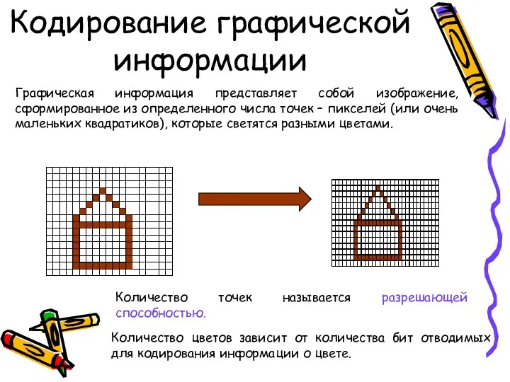 Кодирование графической информации Графическая информация представляет собой изображение, сформированное из