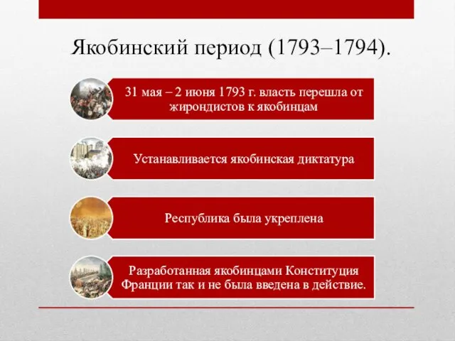 Якобинский период (1793–1794).
