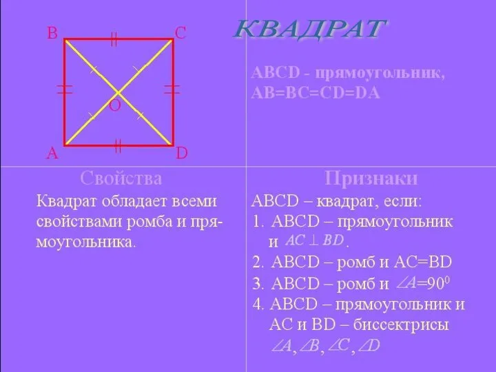 КВАДРАТ