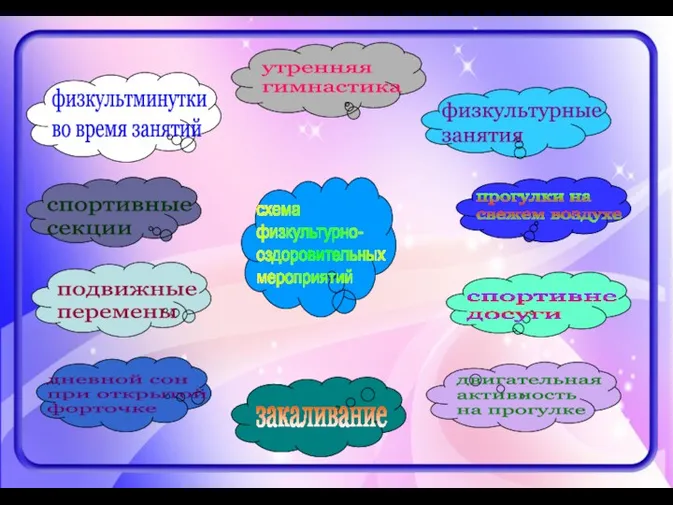 утренняя гимнастика закаливание физкультурные занятия прогулки на свежем воздухе спортивне