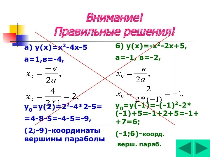 Внимание! Правильные решения! а) у(х)=х2-4х-5 а=1,в=-4, у0=у(2)=22-4*2-5= =4-8-5=-4-5=-9, (2;-9)-координаты вершины