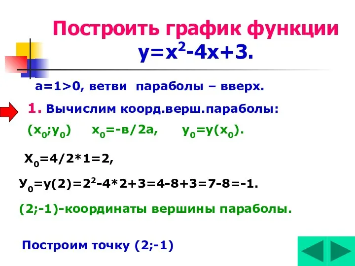 Построить график функции у=х2-4х+3. а=1>0, ветви параболы – вверх. 1.