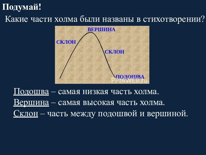 Подумай! Какие части холма были названы в стихотворении? Подошва –