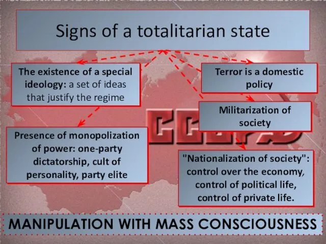 Signs of a totalitarian state The existence of a special