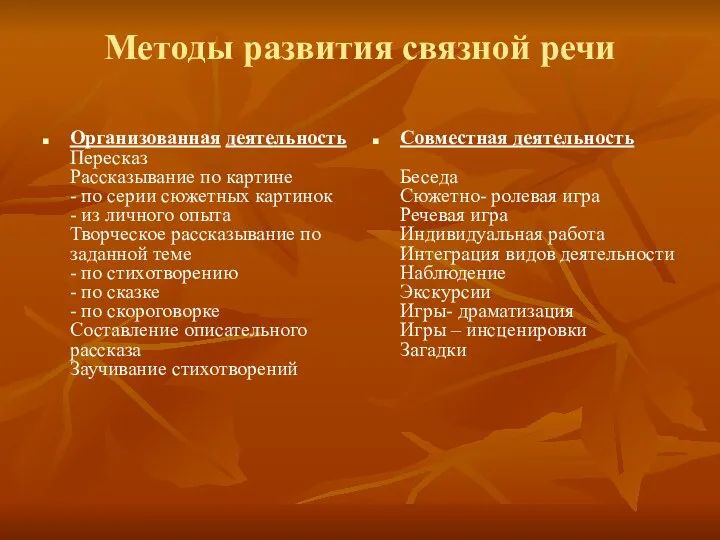 Методы развития связной речи Организованная деятельность Пересказ Рассказывание по картине