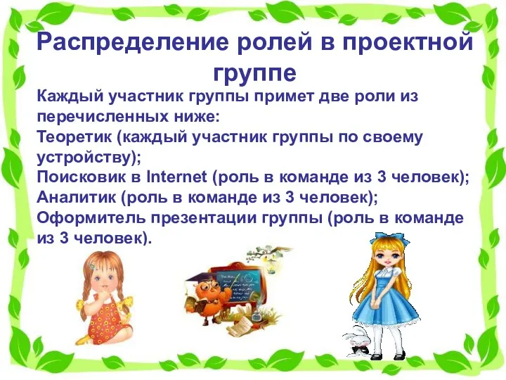 Распределение ролей в проектной группе Каждый участник группы примет две