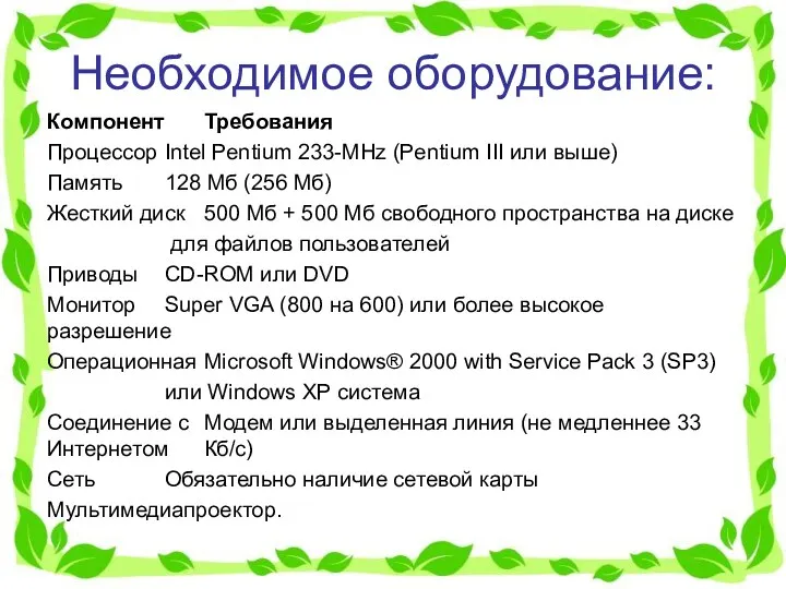 Необходимое оборудование: Компонент Требования Процессор Intel Pentium 233-MHz (Pentium III