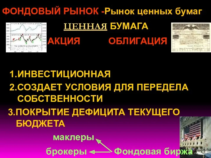 ФОНДОВЫЙ РЫНОК -Рынок ценных бумаг ЦЕННАЯ БУМАГА АКЦИЯ ОБЛИГАЦИЯ ФУНКЦИИ