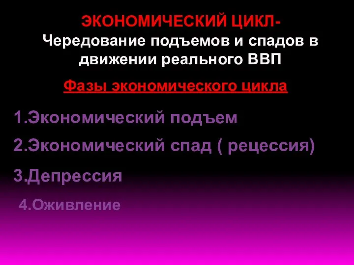 ЭКОНОМИЧЕСКИЙ ЦИКЛ- Чередование подъемов и спадов в движении реального ВВП