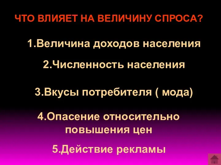 ЧТО ВЛИЯЕТ НА ВЕЛИЧИНУ СПРОСА? 1.Величина доходов населения 2.Численность населения