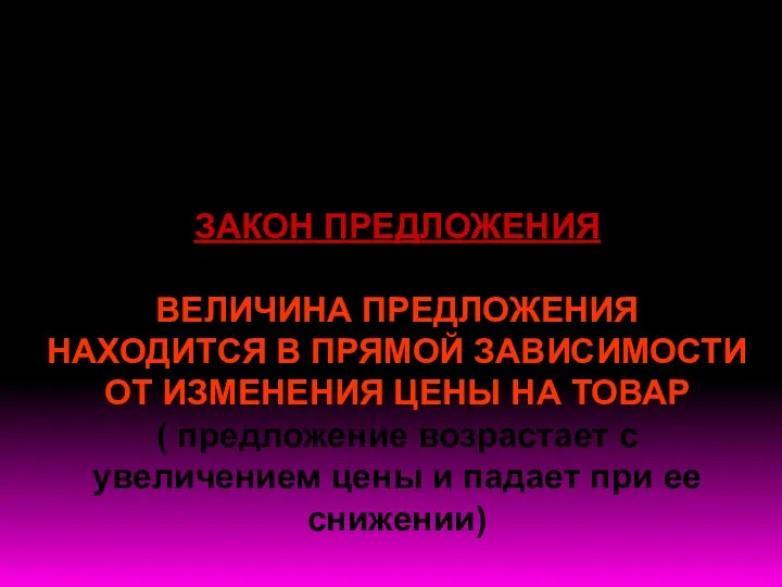 Желание и возможность произвести и продать данный товар (услугу) по