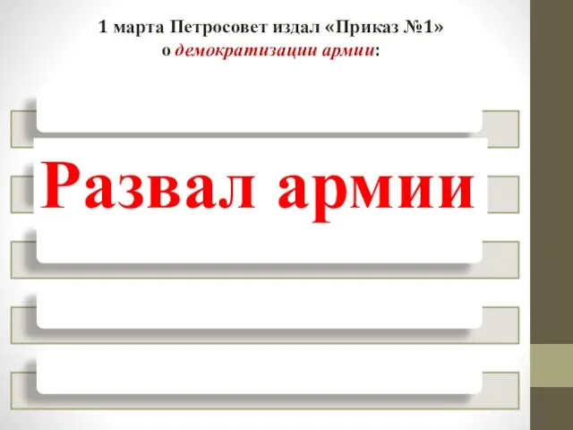 1 марта Петросовет издал «Приказ №1» о демократизации армии: Развал армии