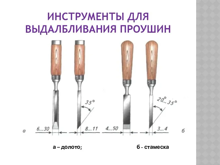 ИНСТРУМЕНТЫ ДЛЯ ВЫДАЛБЛИВАНИЯ ПРОУШИН а – долото; б - стамеска